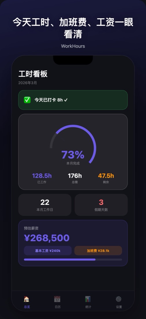 WorkHours 今日工时和薪资预览界面